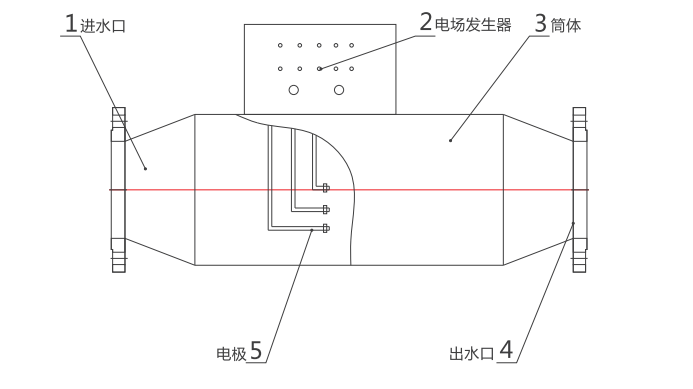 1662885832(1) 1662885832(1)