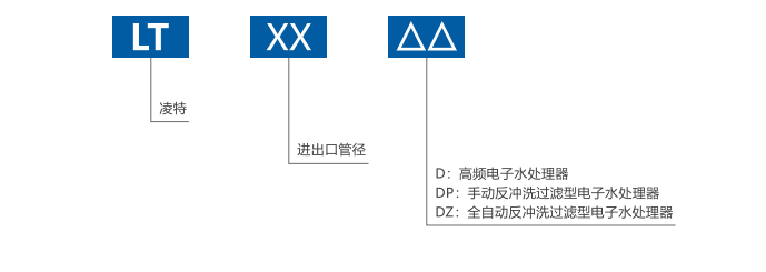 1662886029(1) 1662886029(1)