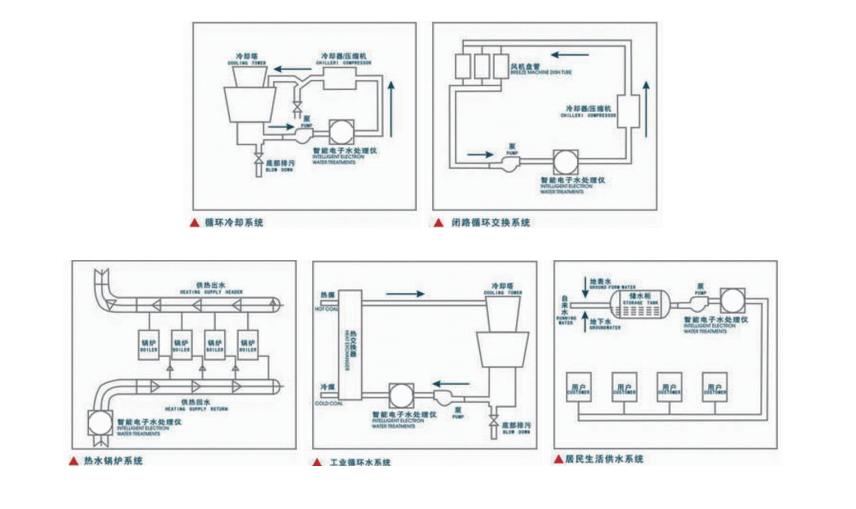 1662884169(1) 1662884169(1)