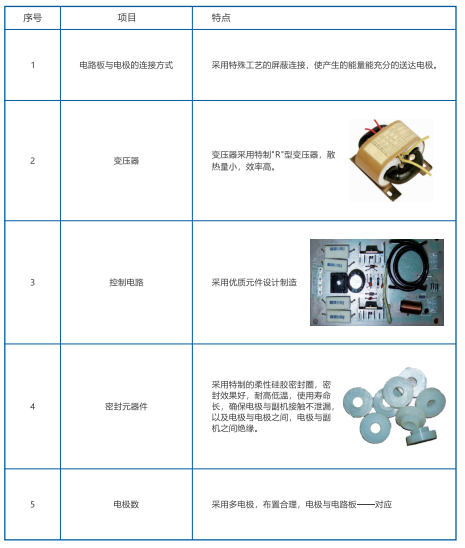 1662884831(1) 1662884831(1)