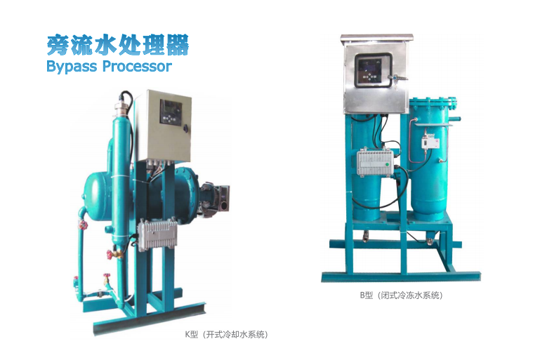 1662888522 1662888522