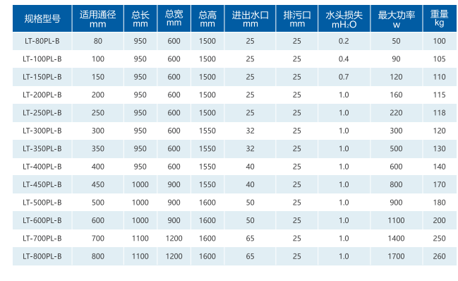 1662889715 1662889715