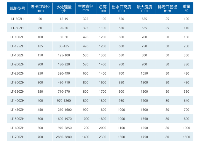 1662897842(1) 1662897842(1)