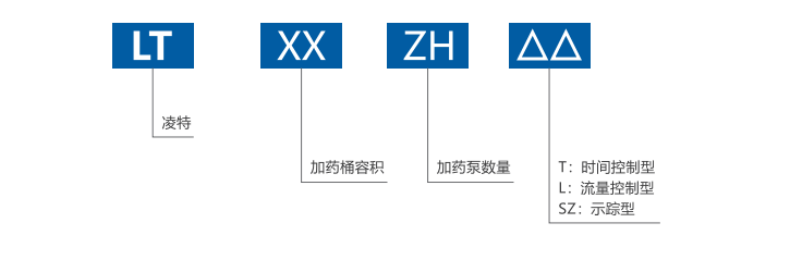 1662902260(1) 1662902260(1)