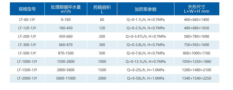 1662902341(1) 1662902341(1)