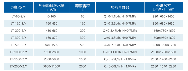 1662902464(1) 1662902464(1)