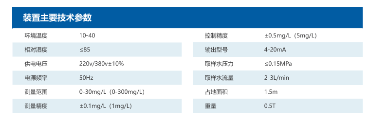 1662903250 1662903250