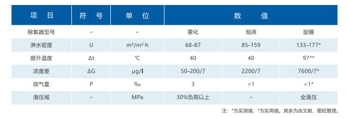 1662907847(1) 1662907847(1)