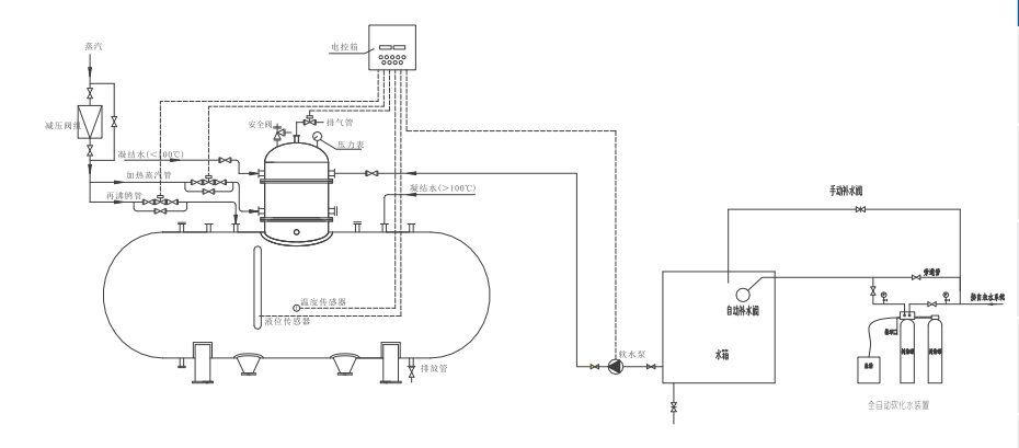 1662909347(1) 1662909347(1)