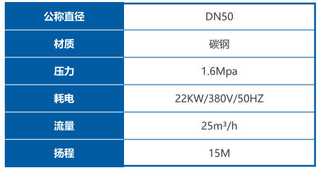 1662912790(1) 1662912790(1)