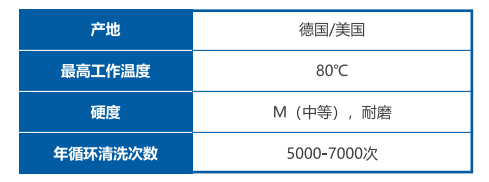 1662912979(1) 1662912979(1)
