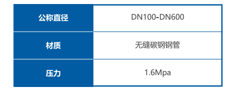 1662913049(1) 1662913049(1)